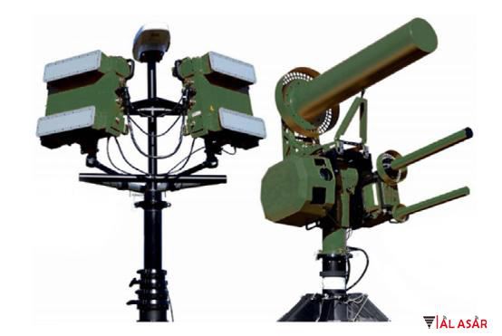 Radio Countermeasure