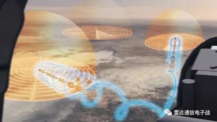 cell phone scrambler jammer